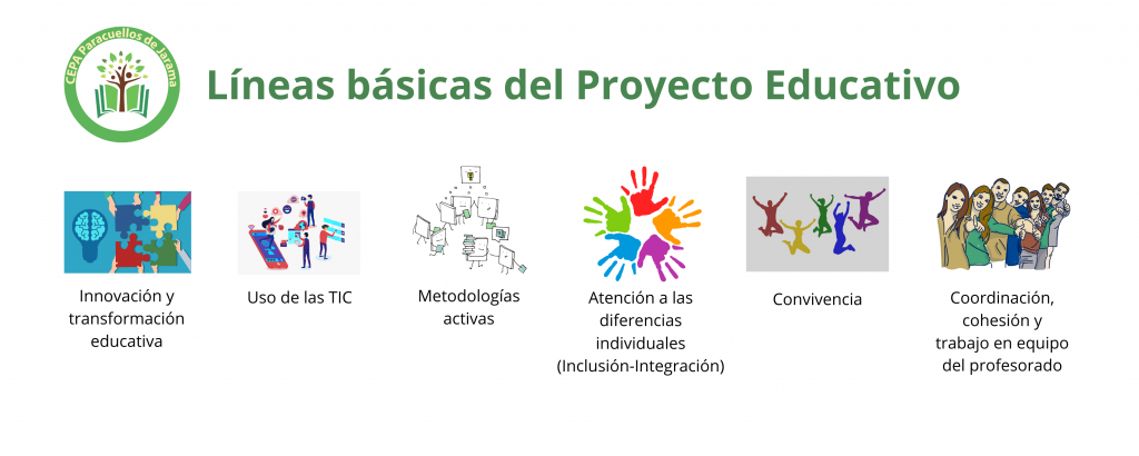 Lineas-basicas-PEC_pequeno-1024x410-1 Información a las familias